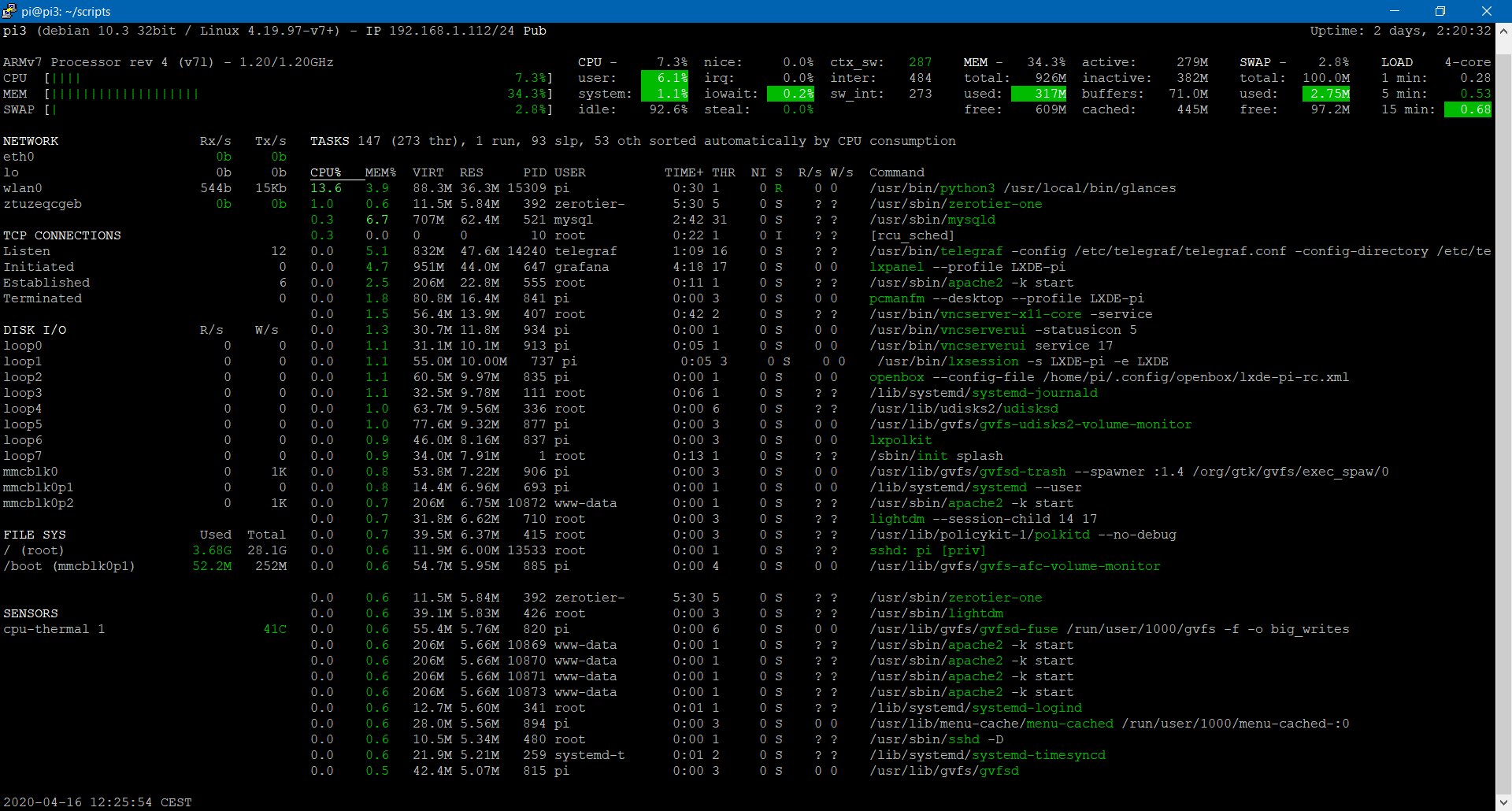 Monitoriza tu máquina Linux con Glances