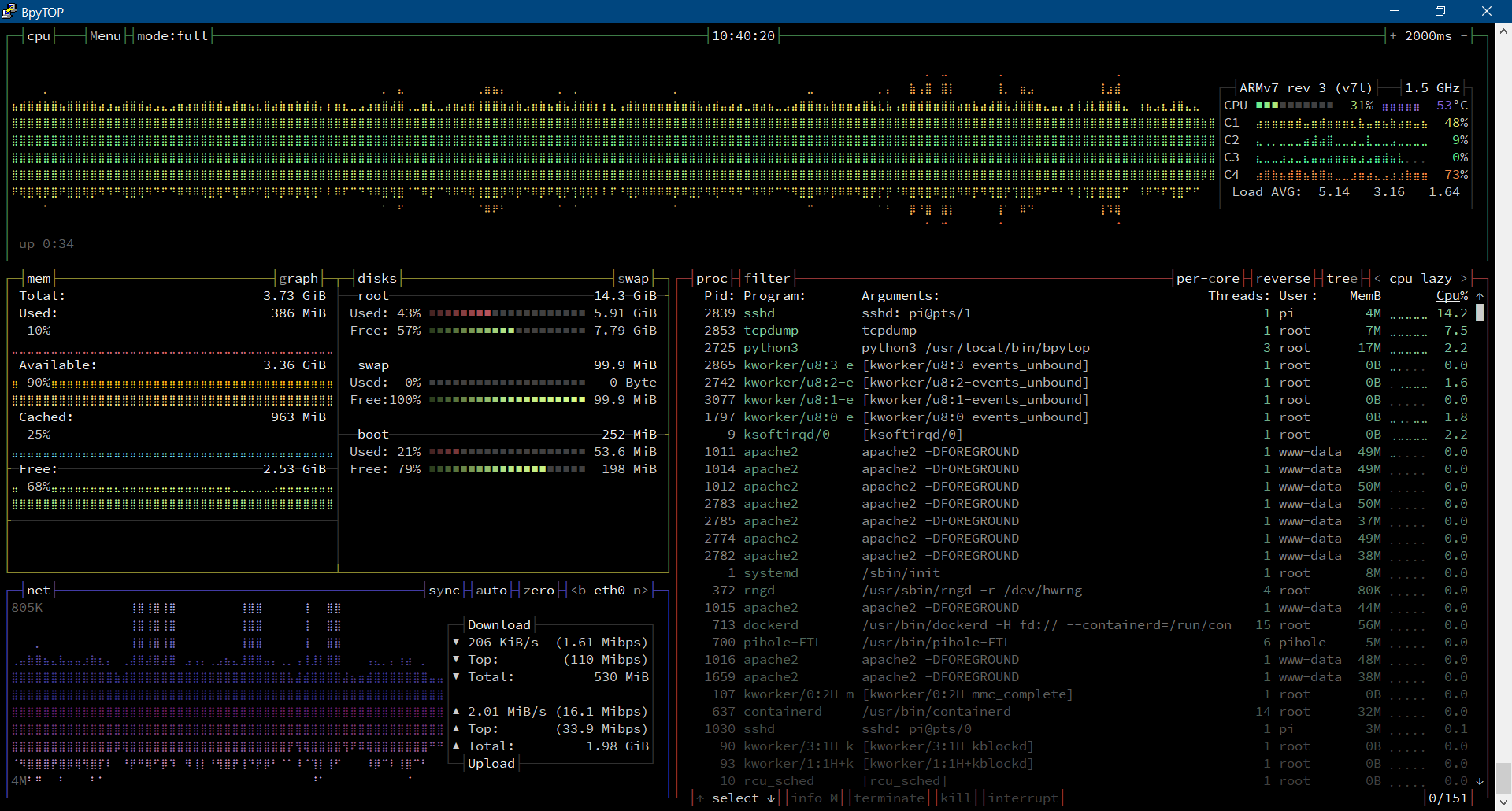 Instalar bpytop en Raspberry/Linux