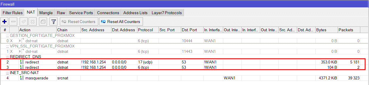 Mikrotik – Redirect DNS (Pi-Hole)