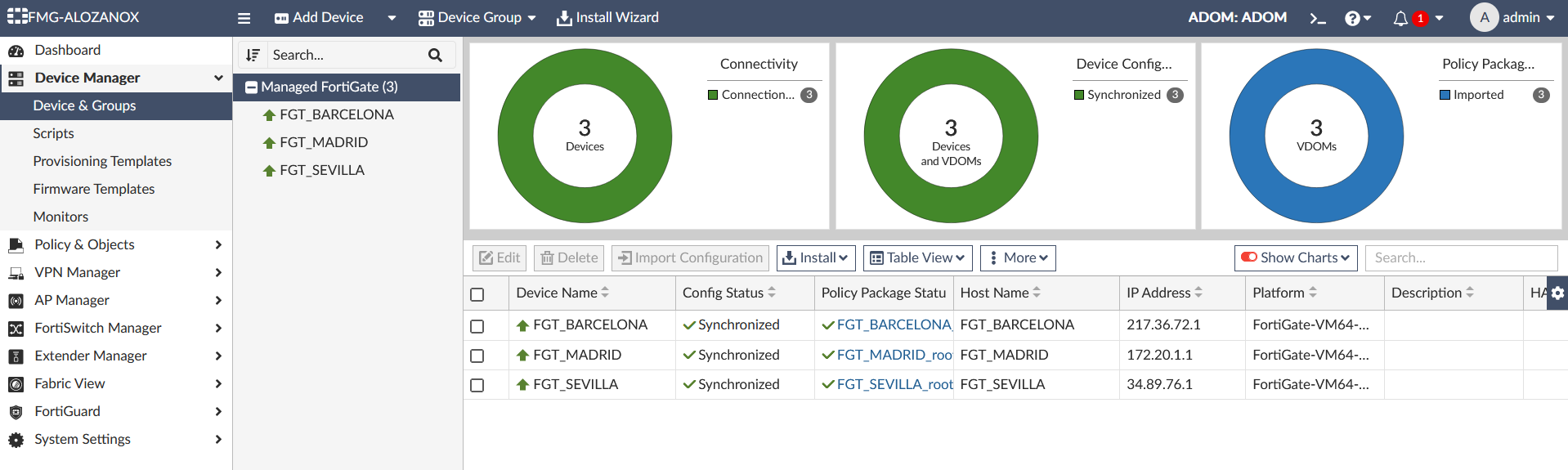 Recuperar gestión de un FortiGate desde FortiManager