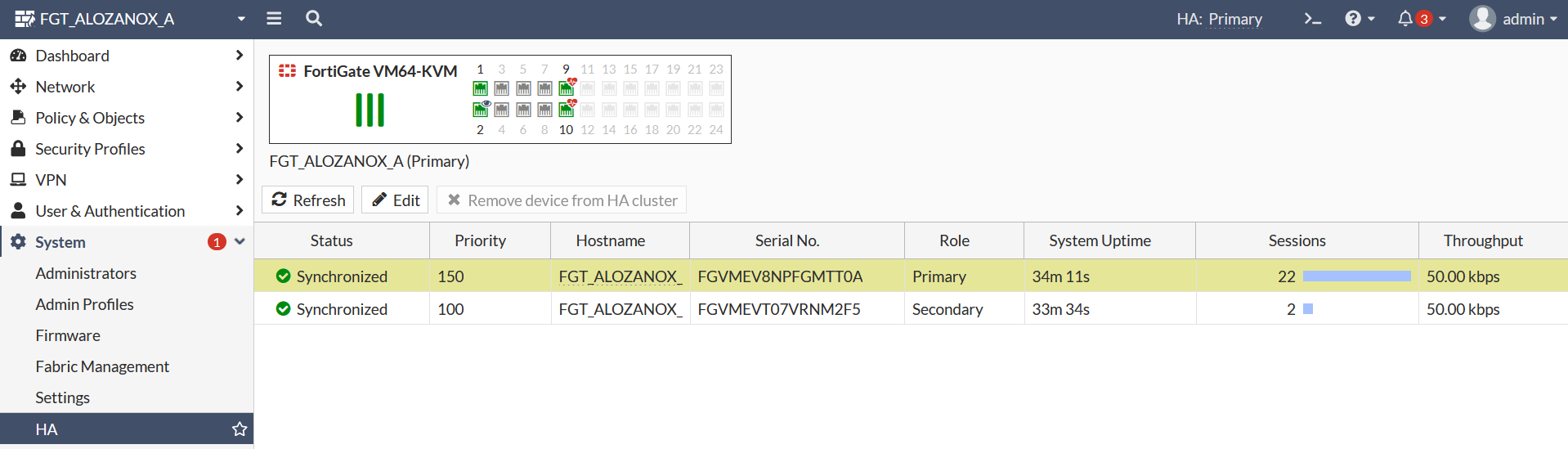 Configurar HA FortiGate