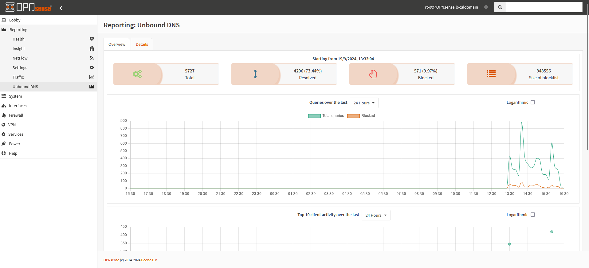 Redirigir Todo el Tráfico DNS a OPNsense: Guía Paso a Paso