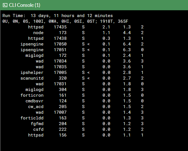 Firewall Fortigate: fundamentos y comandos CLI útiles