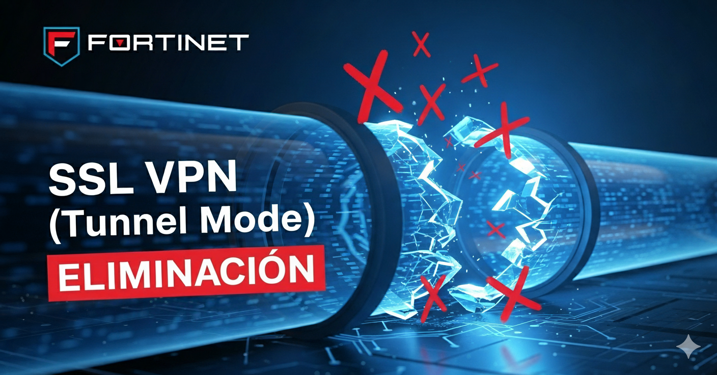 Fortinet y la eliminación de SSL VPN (tunnel mode)