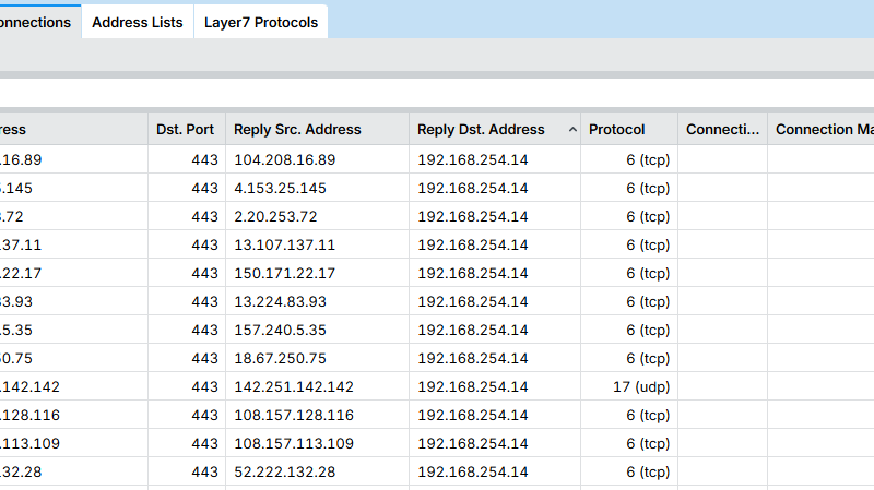 Cómo enrutar tráfico de MikroTik a través de un VPS con WireGuard